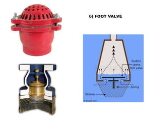 6) FOOT VALVE