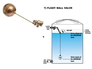 7) FLOAT/ BALL VALVE