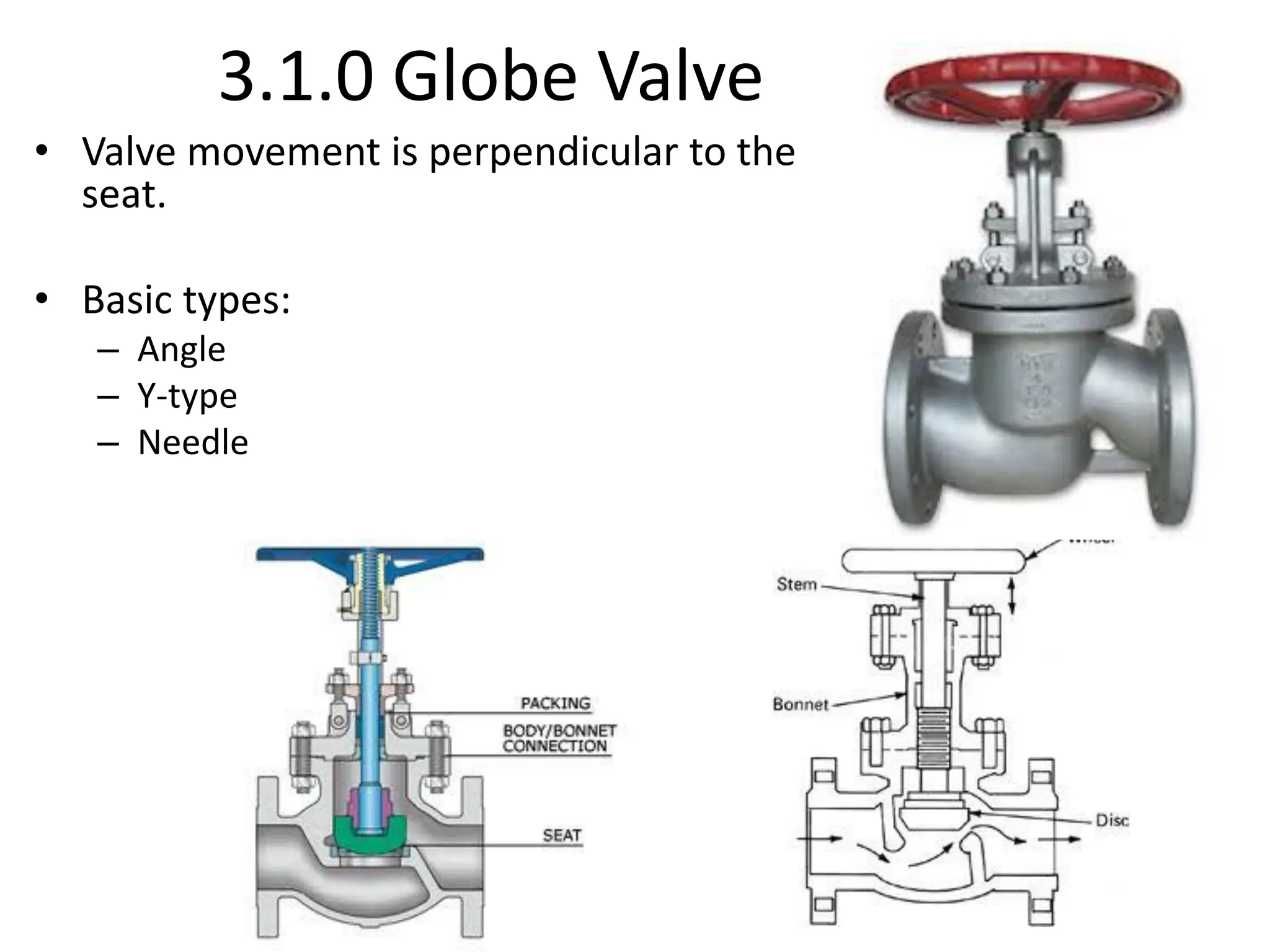 Valves classification and description (1).pdf