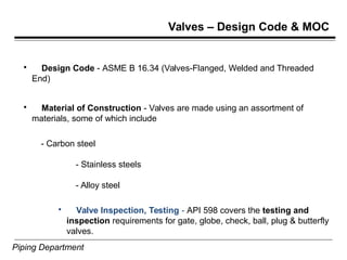Valves_1681690245.pdf