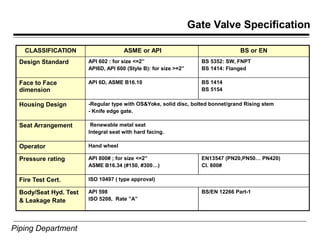 Valves_1681690245.pdf
