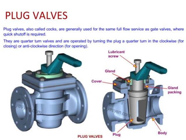 types of valves in piping pdf