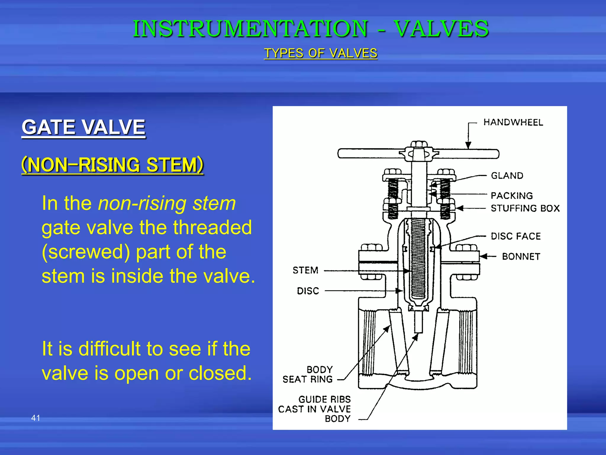 41
GATE VALVE
(NON-RISING STEM)
In the non-rising stem
gate valve the threaded
(screwed) part of the
stem is inside the valve.
It is difficult to see if the
valve is open or closed.
INSTRUMENTATION - VALVES
TYPES OF VALVES
 