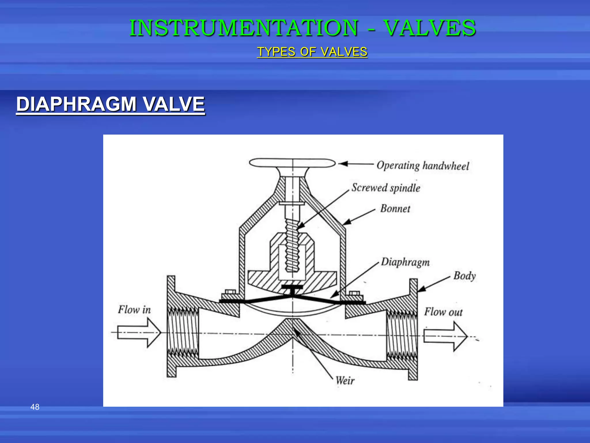 48
DIAPHRAGM VALVE
INSTRUMENTATION - VALVES
TYPES OF VALVES
 