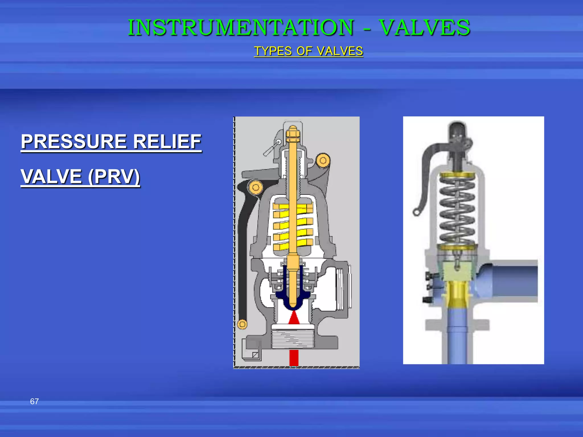 67
INSTRUMENTATION - VALVES
TYPES OF VALVES
PRESSURE RELIEF
VALVE (PRV)
 