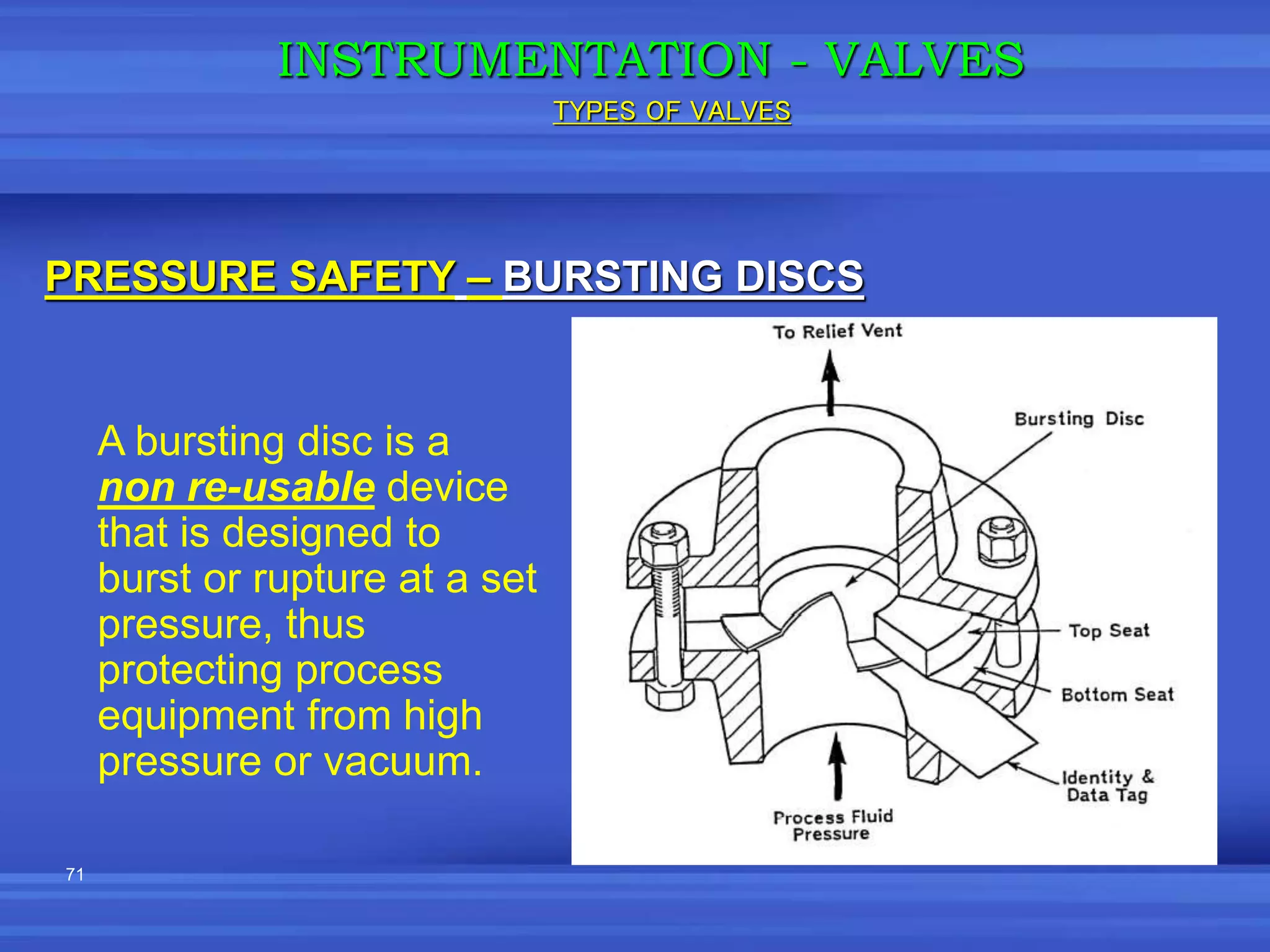 71
A bursting disc is a
non re-usable device
that is designed to
burst or rupture at a set
pressure, thus
protecting process
equipment from high
pressure or vacuum.
PRESSURE SAFETY – BURSTING DISCS
INSTRUMENTATION - VALVES
TYPES OF VALVES
 