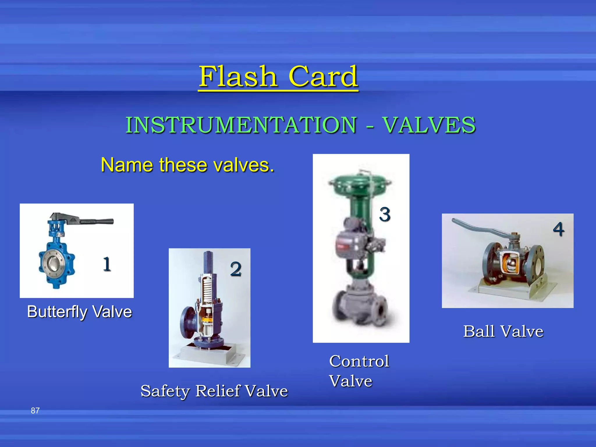 87
Flash Card
INSTRUMENTATION - VALVES
Name these valves.
Ball Valve
Butterfly Valve
Safety Relief Valve
Control
Valve
1 2
3
4
 
