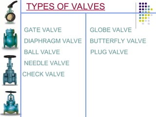 valves types and description eng. Ahmed deyab.ppt