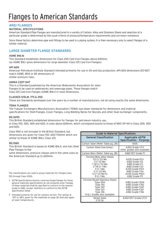 Valves pipe fittings | PDF
