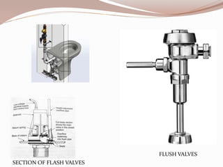 Flush Valve Shell Valves ppt | PPTX