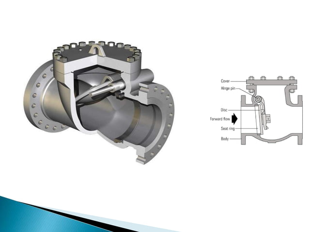 Valves presentation | PPTX