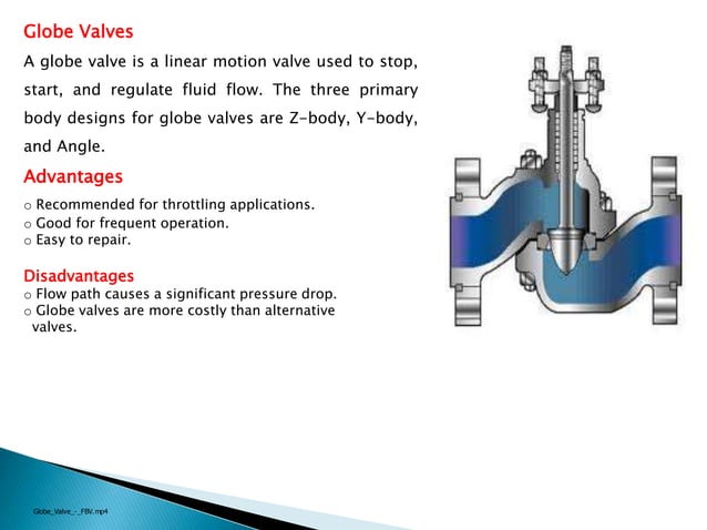 Valves presentation | PPT