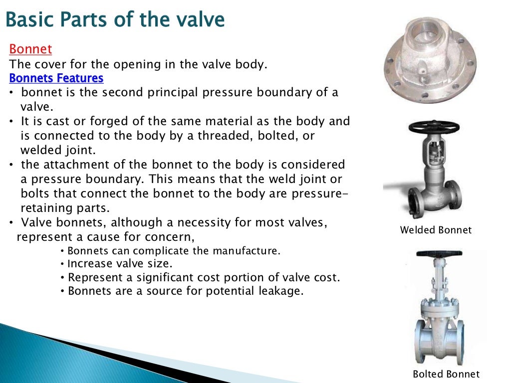 Valves presentation