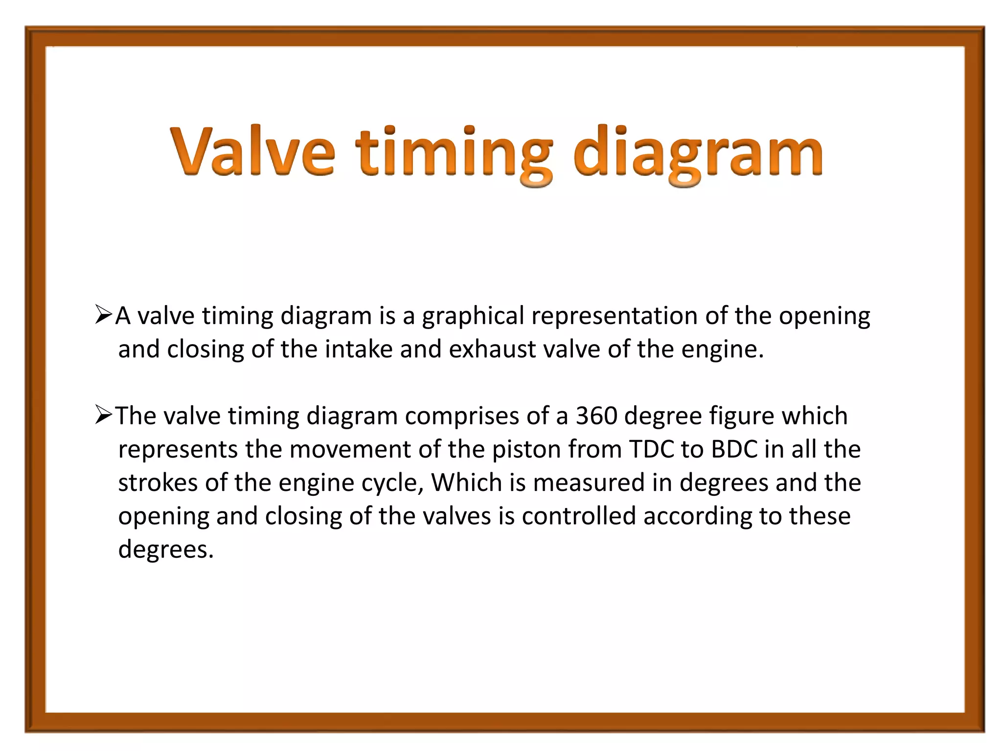 Valve timing diagram | PPTX | Auto Type | Automotive