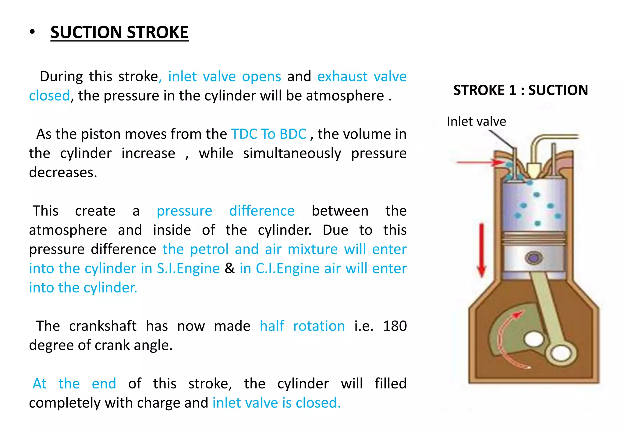 Valve timing diagram for - four stroke & two stroke - diesel & petrol ...