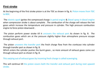 valvetimingdiagramfordieselpetrolengine-116010319094-170517191819 (1).pdf