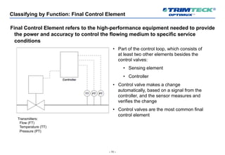 - 11 -
Classifying by Function: Final Control Element
Final Control Element refers to the high-performance equipment needed to provide
the power and accuracy to control the flowing medium to specific service
conditions
• Part of the control loop, which consists of
at least two other elements besides the
control valves:
• Sensing element
• Controller
• Control valve makes a change
automatically, based on a signal from the
controller, and the sensor measures and
verifies the change
• Control valves are the most common final
control element
Transmitters:
Flow (FT)
Temperature (TT)
Pressure (PT)
 