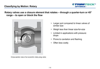 - 18 -
Classifying by Motion: Rotary
Rotary valves use a closure element that rotates – through a quarter-turn or 45°
range – to open or block the flow
• Larger port compared to linear valves of
similar size
• Weigh less than linear size-for-size
• Limited in applications with pressure
drops
• Prone to cavitation and flashing
• Often less costly
Cross-section view of an eccentric rotary plug valve
 