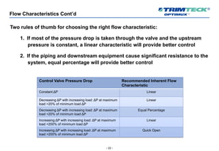 - 22 -
Flow Characteristics Cont’d
Two rules of thumb for choosing the right flow characteristic:
1. If most of the pressure drop is taken through the valve and the upstream
pressure is constant, a linear characteristic will provide better control
2. If the piping and downstream equipment cause significant resistance to the
system, equal percentage will provide better control
Control Valve Pressure Drop Recommended Inherent Flow
Characteristic
Constant ΔP Linear
Decreasing ΔP with increasing load: ΔP at maximum
load >20% of minimum load ΔP
Linear
Decreasing ΔP with increasing load: ΔP at maximum
load <20% of minimum load ΔP
Equal Percentage
Increasing ΔP with increasing load: ΔP at maximum
load <200% of minimum load ΔP
Linear
Increasing ΔP with increasing load: ΔP at maximum
load >200% of minimum load ΔP
Quick Open
 
