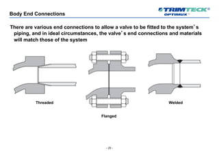 - 25 -
Body End Connections
There are various end connections to allow a valve to be fitted to the system’s
piping, and in ideal circumstances, the valve’s end connections and materials
will match those of the system
Threaded
Flanged
Welded
 
