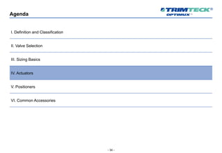 - 34 -
Agenda
I. Definition and Classification
II. Valve Selection
III. Sizing Basics
IV. Actuators
V. Positioners
VI. Common Accessories
 