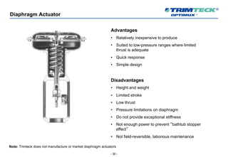 - 36 -
Diaphragm Actuator
Advantages
• Relatively inexpensive to produce
• Suited to low-pressure ranges where limited
thrust is adequate
• Quick response
• Simple design
Disadvantages
• Height and weight
• Limited stroke
• Low thrust
• Pressure limitations on diaphragm
• Do not provide exceptional stiffness
• Not enough power to prevent “bathtub stopper
effect”
• Not field-reversible, laborious maintenance
Note: Trimteck does not manufacture or market diaphragm actuators
 