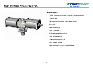 - 40 -
Rack and Gear Actuator (OpRGA)
Advantages
• Offset pistons eliminate internal cantilever loads
• Low friction
• Exceptional throttling control capability
• Rugged
• Field reversible
• High cycle-life
• Stainless steel standard
• High temperature
• Low pressure options
• High speed option
• Easy installation and maintenance
 