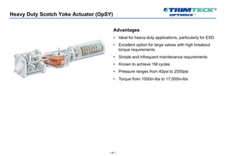 - 41 -
Heavy Duty Scotch Yoke Actuator (OpSY)
Advantages
• Ideal for heavy-duty applications, particularly for ESD
• Excellent option for large valves with high breakout
torque requirements
• Simple and infrequent maintenance requirements
• Known to achieve 1M cycles
• Pressure ranges from 40psi to 2500psi
• Torque from 1000in-lbs to 17,000in-lbs
 