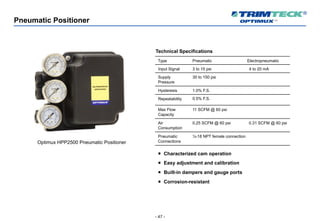 - 47 -
Pneumatic Positioner
Optimux HPP2500 Pneumatic Positioner
Technical Specifications
Type Pneumatic Electropneumatic
Input Signal 3 to 15 psi 4 to 20 mA
Supply
Pressure
30 to 150 psi
Hysteresis 1.0% F.S.
Repeatability 0.5% F.S.
Max Flow
Capacity
11 SCFM @ 60 psi
Air
Consumption
0.25 SCFM @ 60 psi 0.31 SCFM @ 60 psi
Pneumatic
Connections
¼-18 NPT female connection
¡ Characterized cam operation
¡ Easy adjustment and calibration
¡ Built-in dampers and gauge ports
¡ Corrosion-resistant
 