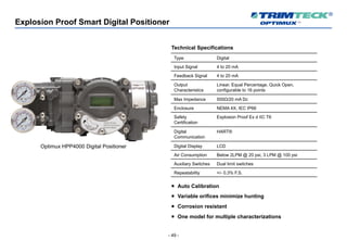 - 49 -
Explosion Proof Smart Digital Positioner
Optimux HPP4000 Digital Positioner
Technical Specifications
Type Digital
Input Signal 4 to 20 mA
Feedback Signal 4 to 20 mA
Output
Characteristics
Linear, Equal Percentage, Quick Open,
configurable to 16 points
Max Impedance 500Ω/20 mA Dc
Enclosure NEMA 4X, IEC IP66
Safety
Certification
Explosion Proof Ex d IIC T6
Digital
Communication
HART®
Digital Display LCD
Air Consumption Below 2LPM @ 20 psi, 3 LPM @ 100 psi
Auxiliary Switches Dual limit switches
Repeatability +/- 0.3% F.S.
¡ Auto Calibration
¡ Variable orifices minimize hunting
¡ Corrosion resistant
¡ One model for multiple characterizations
 