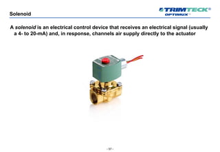 - 57 -
Solenoid
A solenoid is an electrical control device that receives an electrical signal (usually
a 4- to 20-mA) and, in response, channels air supply directly to the actuator
 