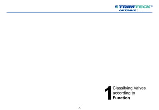 - 7 -
1
Classifying Valves
according to
Function
 