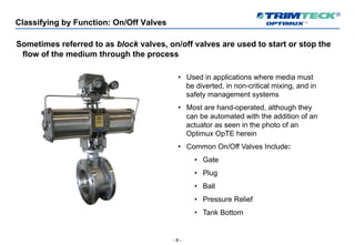 - 8 -
Classifying by Function: On/Off Valves
Sometimes referred to as block valves, on/off valves are used to start or stop the
flow of the medium through the process
• Used in applications where media must
be diverted, in non-critical mixing, and in
safety management systems
• Most are hand-operated, although they
can be automated with the addition of an
actuator as seen in the photo of an
Optimux OpTE herein
• Common On/Off Valves Include:
• Gate
• Plug
• Ball
• Pressure Relief
• Tank Bottom
 