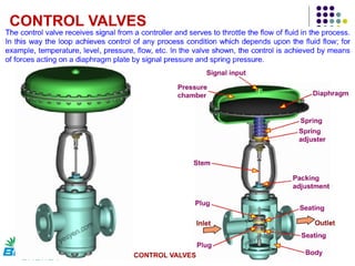 Valve type and Function for maintenance technicianspptx | PPTX