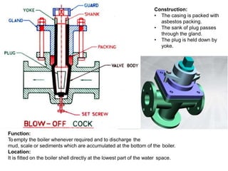 Function:
To empty the boiler whenever required and to discharge the
mud, scale or sediments which are accumulated at the bottom of the boiler.
Location:
It is fitted on the boiler shell directly at the lowest part of the water space.
Construction:
• The casing is packed with
asbestos packing.
• The sank of plug passes
through the gland.
• The plug is held down by
yoke.
 