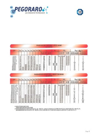 Produttore E Fornitore Di Saldatrici Di Testa A Doppia Testa Per Rimorchio In Cina | Agera - Foto 9