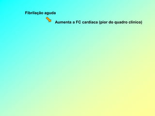 Fibrilação aguda

               Aumenta a FC cardíaca (pior do quadro clínico)
 