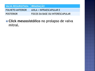  Click mesossistólico no prolapso de valva
mitral.
VALVA REGURGITADA IRRADIAÇÃO
FOLHETO ANTERIOR AXILA + INFRAESCAPULAR E
POSTERIOR FOCOS DA BASE OU INTERESCAPULAR
 