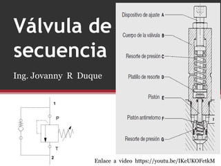 Válvula de
secuencia
Ing. Jovanny R Duque
Enlace a video https://youtu.be/IKeUKOFetkM
 