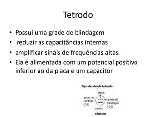 Tetrodo
•   Possui uma grade de blindagem
•    reduzir as capacitâncias internas
•   amplificar sinais de frequências altas.
•   Ela é alimentada com um potencial positivo
    inferior ao da placa e um capacitor
 