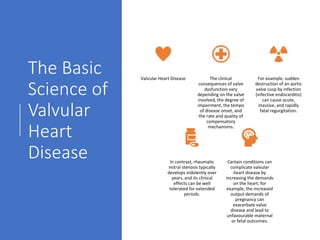 The Basic
Science of
Valvular
Heart
Disease
Valvular Heart Disease The clinical
consequences of valve
dysfunction vary
depending on the valve
involved, the degree of
impairment, the tempo
of disease onset, and
the rate and quality of
compensatory
mechanisms.
For example, sudden
destruction of an aortic
valve cusp by infection
(infective endocarditis)
can cause acute,
massive, and rapidly
fatal regurgitation.
In contrast, rheumatic
mitral stenosis typically
develops indolently over
years, and its clinical
effects can be well
tolerated for extended
periods.
Certain conditions can
complicate valvular
heart disease by
increasing the demands
on the heart; for
example, the increased
output demands of
pregnancy can
exacerbate valve
disease and lead to
unfavourable maternal
or fetal outcomes.
 