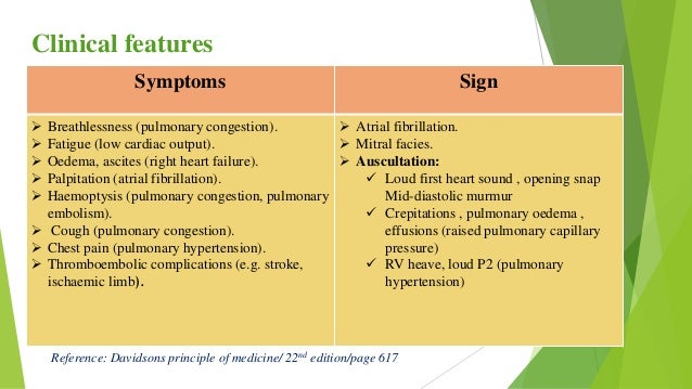 Pulmonary hypertension and breathlessness
