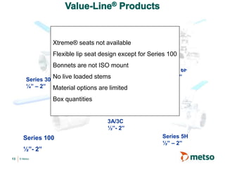 © Metso
13
Series 5H
½” – 2”
3A/3C
½”- 2”
Series 6F
½” – 3”
Series 100
½”- 2”
Series 3000
¼” – 2”
Xtreme® seats not available
Flexible lip seat design except for Series 100
Bonnets are not ISO mount
No live loaded stems
Material options are limited
Box quantities
 