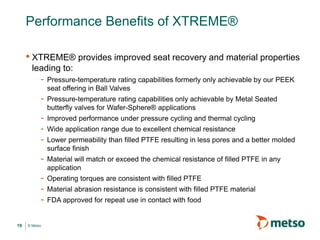 © Metso
Performance Benefits of XTREME®
• XTREME® provides improved seat recovery and material properties
leading to:
- Pressure-temperature rating capabilities formerly only achievable by our PEEK
seat offering in Ball Valves
- Pressure-temperature rating capabilities only achievable by Metal Seated
butterfly valves for Wafer-Sphere® applications
- Improved performance under pressure cycling and thermal cycling
- Wide application range due to excellent chemical resistance
- Lower permeability than filled PTFE resulting in less pores and a better molded
surface finish
- Material will match or exceed the chemical resistance of filled PTFE in any
application
- Operating torques are consistent with filled PTFE
- Material abrasion resistance is consistent with filled PTFE material
- FDA approved for repeat use in contact with food
19
 