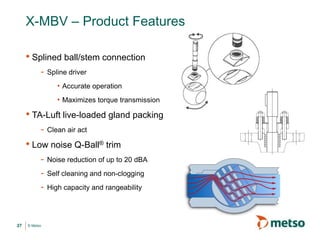 © Metso
X-MBV – Product Features
• Splined ball/stem connection
- Spline driver
• Accurate operation
• Maximizes torque transmission
• TA-Luft live-loaded gland packing
- Clean air act
• Low noise Q-Ball® trim
- Noise reduction of up to 20 dBA
- Self cleaning and non-clogging
- High capacity and rangeability
27
 
