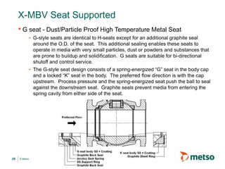 © Metso
X-MBV Seat Supported
• G seat - Dust/Particle Proof High Temperature Metal Seat
- G-style seats are identical to H-seats except for an additional graphite seal
around the O.D. of the seat. This additional sealing enables these seats to
operate in media with very small particles, dust or powders and substances that
are prone to buildup and solidification. G seats are suitable for bi-directional
shutoff and control service.
- The G-style seat design consists of a spring-energized “G” seat in the body cap
and a locked “K” seat in the body. The preferred flow direction is with the cap
upstream. Process pressure and the spring-energized seat push the ball to seal
against the downstream seat. Graphite seals prevent media from entering the
spring cavity from either side of the seat.
29
 