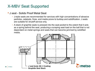 © Metso
X-MBV Seat Supported
• J seat - Solids Proof Metal Seat
- J-style seats are recommended for services with high concentrations of abrasive
particles, catalysts, fines, and media prone to buildup and solidification. J seats
are suitable for shutoff service only.
- A stack of graphite seals is pressed into the seat pocket to the extent that it acts
as a spring behind the seat, producing a scraping seat load on the ball that is not
dependant on metal springs and seals that can become jammed by solidified
media.
30
 