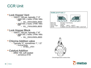 © Metso
CCR Unit
• Lock Hopper Vent
- 1000 F, 100 psi, typically 1”-3”
• ANSI 300, J seats, CF8M, NiBo
ball
– XA__DWUUS6SLJBDD
• ANSI 600, J seats, CF8M. NiBo
ball
– XU__FWUUS6SLJBDD
• Lock Hopper Block
- 1000 F, 100 psi, typically 1”-6”
• ANSI 300, J seats, CF8M, NiBo
ball
– XA__DWUUS6SLJBDD
• Chlorine Addition valve
- Typically ¾”, sometimes 1”, 1.5”
• Inconel body
– W1BU__IIT01
• Catalyst Addition
- ANSI 150, soft seated
• Jamesbury 9150
34
 