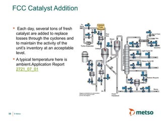 © Metso
FCC Catalyst Addition
• Each day, several tons of fresh
catalyst are added to replace
losses through the cyclones and
to maintain the activity of the
unit’s inventory at an acceptable
level.
• A typical temperature here is
ambient.Application Report
2721_07_01
35
 
