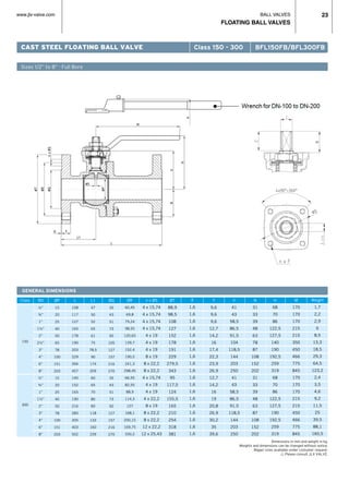 BALL VALVES
FLOATING BALL VALVES
23www.jlx-valve.com
CAST STEEL FLOATING BALL VALVE
Sizes 1/2” to 8” · Full Bore
Class 150 - 300 BFL150FB/BFL300FB
GENERAL DIMENSIONS
Dimensions in mm and weight in kg.
Weights and dimensions can be changed without notice.
Bigger sizes available under costumer request.
r Please consult JLX VALVE.
Class
150
300
ND
½”
¾”
1”
1½”
2”
2½”
3”
4”
6”
8”
½”
¾”
1”
1½”
2”
3”
4”
6”
8”
ØP
15
20
25
40
50
65
78
100
151
203
15
20
25
40
50
78
100
151
203
L
108
117
127
165
178
190
203
229
394
457
140
152
165
190
216
283
305
403
502
L1
47
50
52
65
61
75
78,5
90
174
209
60
65
70
80
83
118
133
160
239
ØQ
35
43
51
73
92
105
127
157
216
270
35
43
51
73
92
127
157
216
270
ØR
60,45
69,8
79,24
98,55
120,65
139,7
152,4
190,5
241,3
298,45
66,55
82,55
88,9
114,3
127
168,1
200,15
169,75
330,2
n x ØS
4 x 15,74
4 x 15,74
4 x 15,74
4 x 15,74
4 x 19
4 x 19
4 x 19
8 x 19
8 x 22,2
8 x 22,2
4 x 15,74
4 x 19
4 x 19
4 x 22,2
8 x 19
8 x 22,2
8 x 22,2
12 x 22,2
12 x 25,43
ØT
88,9
98,5
108
127
152
178
191
229
279,5
343
95
117,5
124
155,5
165
210
254
318
381
X
1,6
1,6
1,6
1,6
1,6
1,6
1,6
1,6
1,6
1,6
1,6
1,6
1,6
1,6
1,6
1,6
1,6
1,6
1,6
Y
9,6
9,6
9,6
12,7
14,2
16
17,4
22,3
23,9
26,9
12,7
14,2
16
19
20,8
26,9
30,2
35
39,6
h
41
43
58,5
86,5
91,5
104
118,5
144
203
250
41
43
58,5
86,5
91,5
118,5
144
203
250
N
31
33
39
48
63
78
87
108
152
202
31
33
39
48
63
87
108
152
202
H
68
70
86
122,5
127,5
140
190
192,5
259
319
68
70
86
122,5
127,5
190
192,5
259
319
M
170
170
170
215
215
350
450
466
775
845
170
170
170
215
215
450
466
775
845
Weight
1,7
2,2
2,9
6
8,5
13,3
18,5
29,3
64,5
123,2
2,4
3,5
4,6
9,2
11,5
25
39,5
88,1
160,5
 